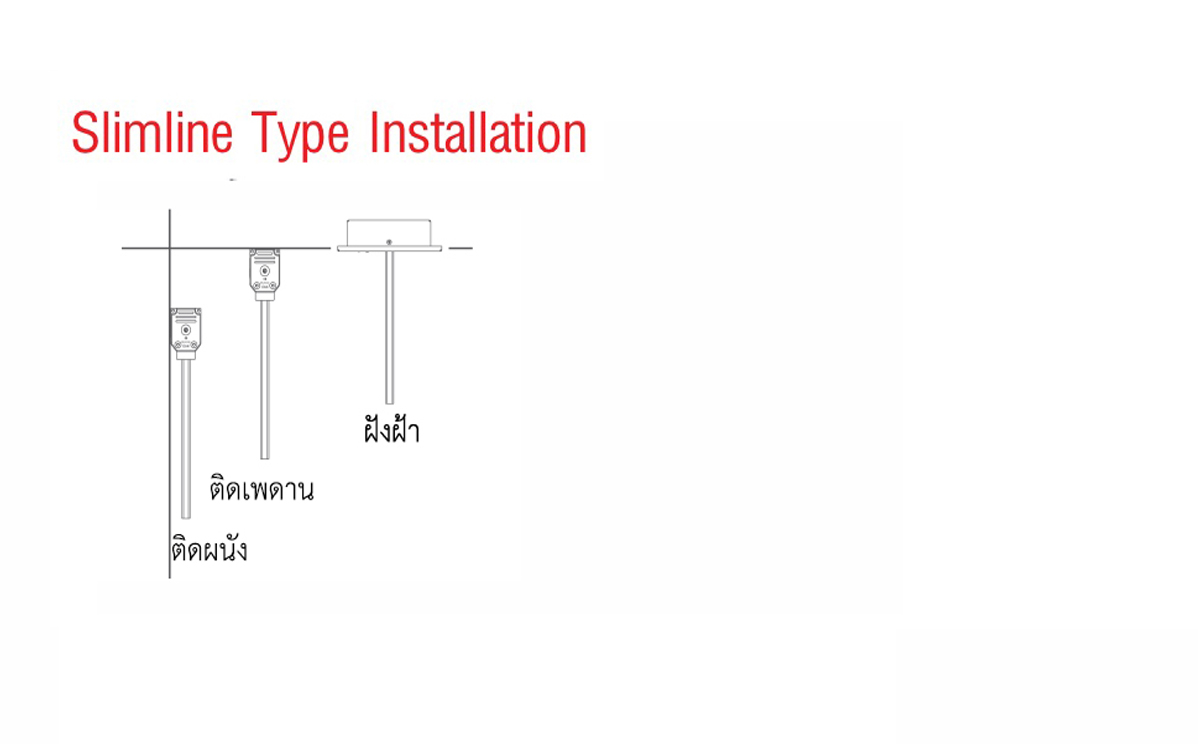 ป้ายทางหนีไฟชนิดมีแบตเตอรี่บรรจุภายใน แบบ Slimline Type