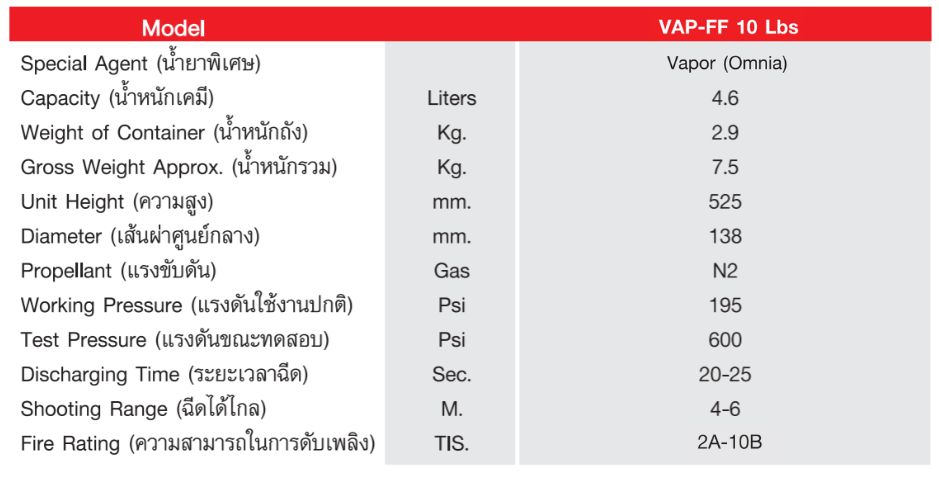 เครื่องดับเพลิงชนิดสูตรน้ำ ปราศจากสารฟลูออรีน (Fluorine Free) รุ่น Vapor-FF ขนาด 10 ปอนด์