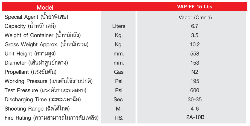 เครื่องดับเพลิงชนิดสูตรน้ำ ปราศจากสารฟลูออรีน (Fluorine Free) รุ่น Vapor-FF ขนาด 15 ปอนด์