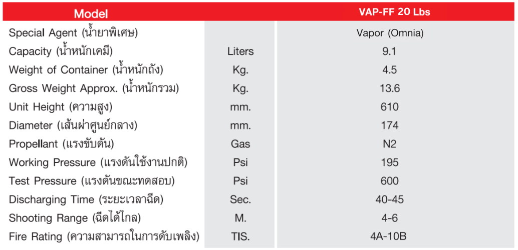 เครื่องดับเพลิงชนิดสูตรน้ำ ปราศจากสารฟลูออรีน (Fluorine Free) รุ่น Vapor-FF ขนาด 20 ปอนด์