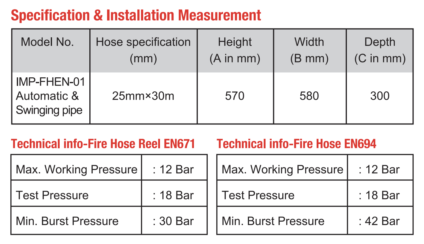 ชุดสายส่งน้ำดับเพลิงแบบ Fire Hose Reel  